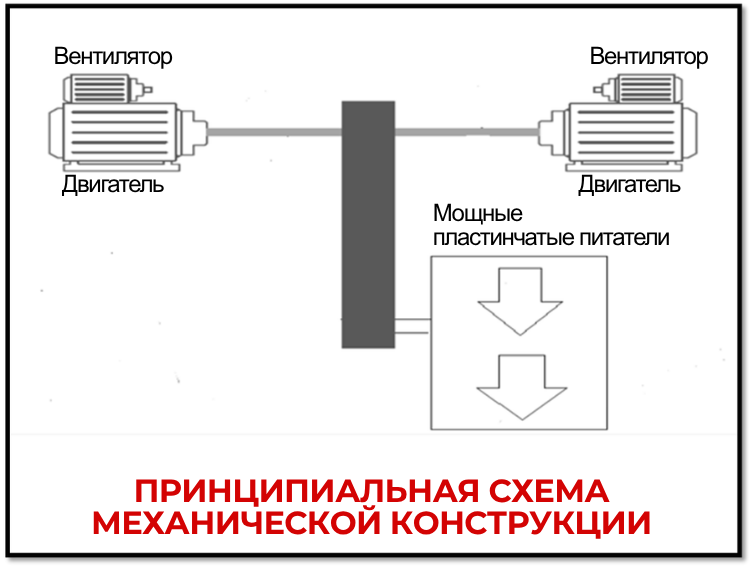 Решения для цементной промышленности_Русэлком и INVT_06.07.2025 (2).png
