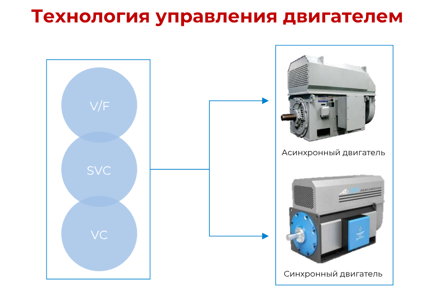 GD5000_фото1234567.png